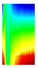 DataWise Webpage DADTS Operator